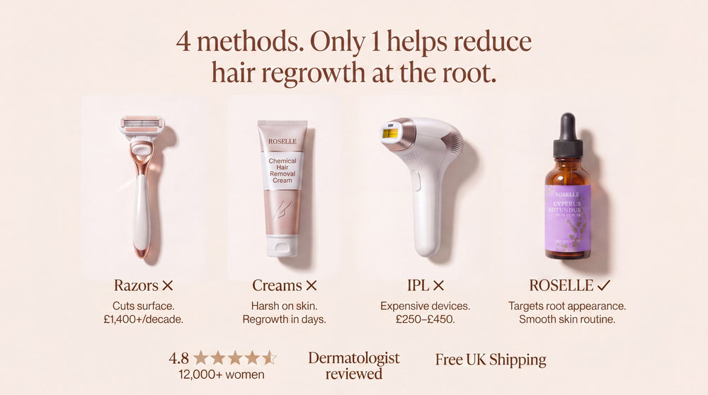 Comparison of hair removal methods